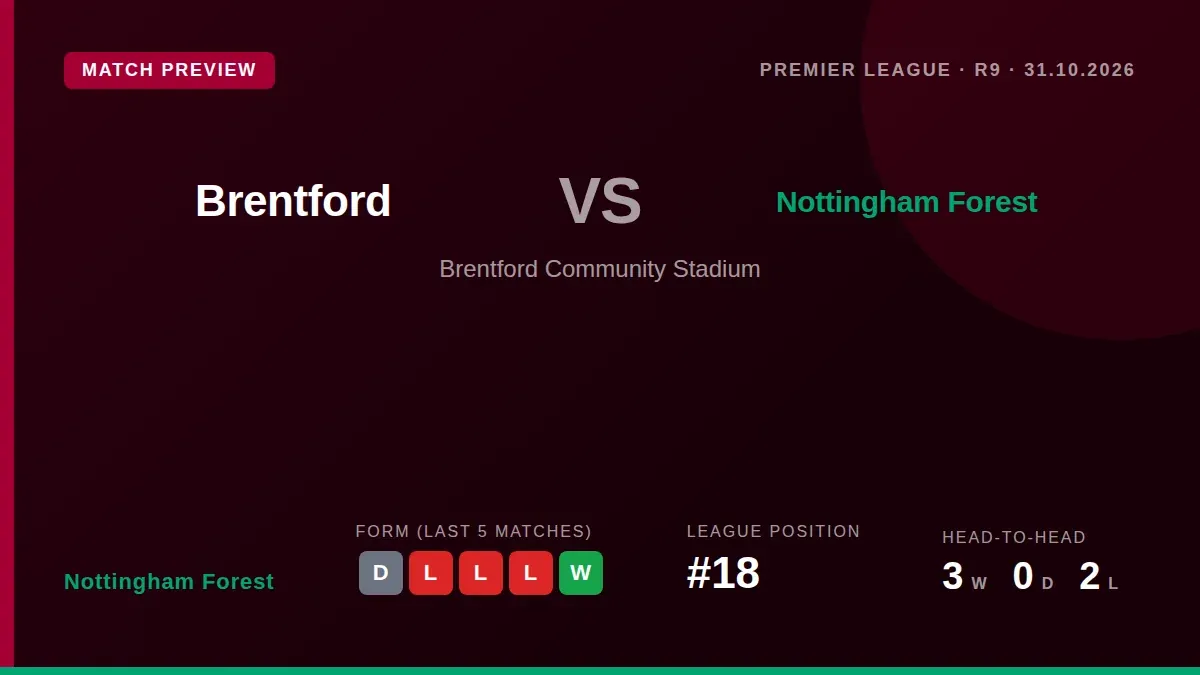 Nottingham Forest head to Brentford Community Stadium on Saturday looking to end a run of three matches without a win...