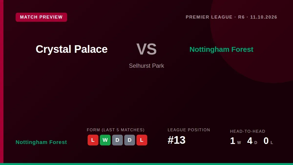 Nottingham Forest Fixtures 2026-27: Next v Arsenal, 18 Oct