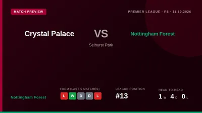 Nottingham Forest travel to Selhurst Park on Sunday looking to maintain their long unbeaten record against Crystal...